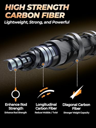 Jenseits Carbon Fiber Fishing Rod Series (6-12 Ft), Spinning & Casting Rods with Stainless Steel Ceramic Guides, Fast Action Fishing Pole for Bass, Trout, Walleye & Surf Fishing - size: 10'0"-Heavy-Fast-Black
