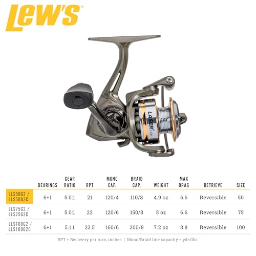 Lew's Laser Lite Spinning Fishing Reel, 6+1 Bearings, Graphite Frame and Sideplate, Speed Lube, Multi-Disc Drag - size: 50 (Standard Packaging)