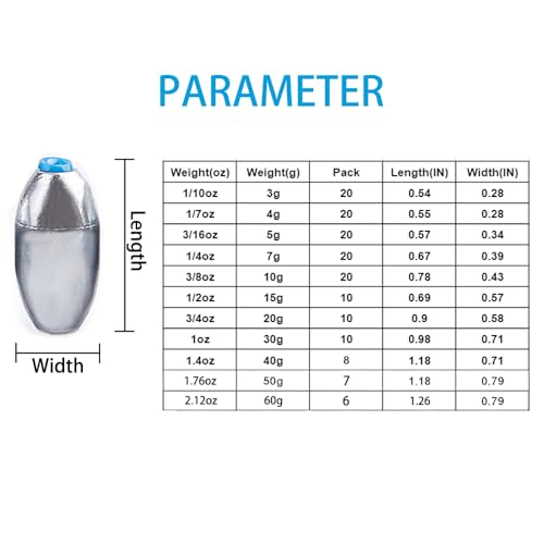 Alloy Steel Fishing Sinker Oval Drop Shot Bass Fishing Weight Casting Sinkers for Saltwater Freshwater - size: Size11-7Pcs-Alloy Sinker-50G