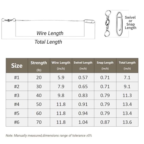 Atibin Stainless Steel Fishing Leader Wire High Strength Fishing Leaders Strong Saltwater Snap Wire Leader Line White Nickel - size: Size #6 (11.8in-70lb) 30pcs