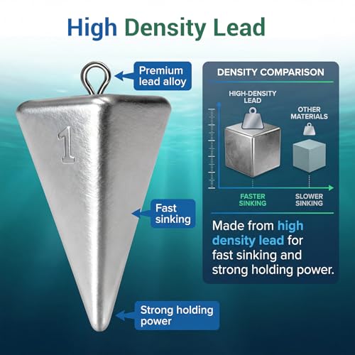 Fishing Weights Pyramid Sinkers Kit Bullet Fishing Weights Sinkers for Ocean Saltwater Surf Fishing Gear Tackle 1oz 2oz 3oz 4oz - color: 1oz-12pcs