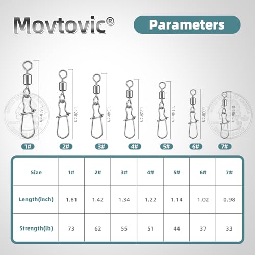 70 Pcs Snap Swivels Kit, 7 Sizes, Use Separately | Brass barrel swivel, Stainless snap, Quick connect to Lures or Baits, Each size individually packed, for Fresh & Saltwater