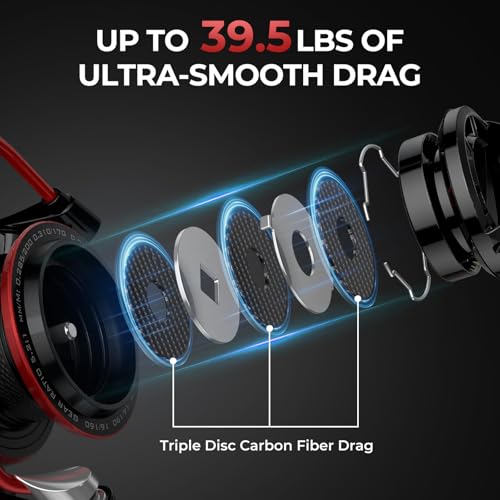 KastKing Sharky Spinning Reel – 5.2:1 & 6.2:1 Gear Ratios, Carbon Fiber Drag 33–39.5LB, 10+1 Stainless Bearings, Lightweight Nylitech Body, Oversize Shaft, for Saltwater & Freshwater - color: 5.2:1-Sharky III, size: 5000