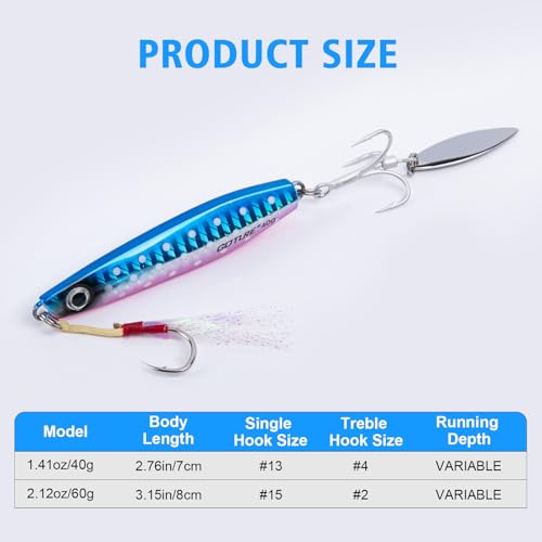 Goture Fishing Jigs, 40g 60g Vertical Jig Saltwater Freshwater, Jig Fishing Lures with Assist Hooks and Treble Hook, Jigging Spoon Lures for Tuna, Salmon,Striped Bass, Grouper Snapper,Kingfish - color: B3:5pcs Fishing Jigs, size: 1.41oz/40g