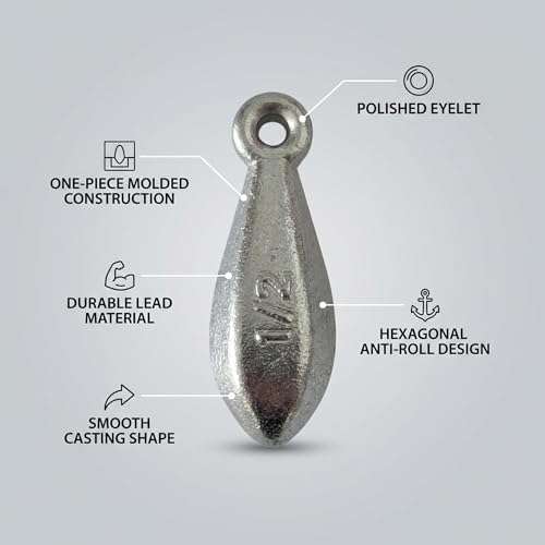 Bank Sinkers Fishing Weights, No-Roll Hexagonal, Surf & Catfish Saltwater - style: 2 Ounce-10pcs