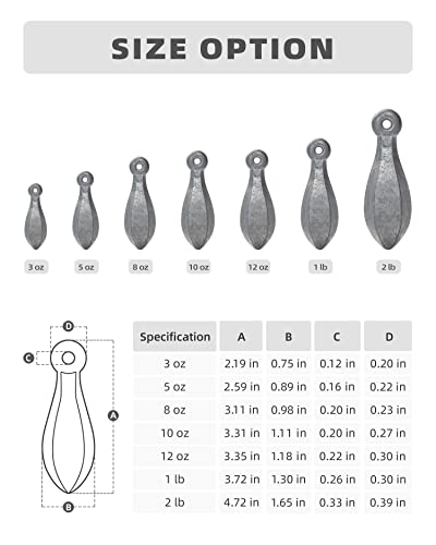 BLUEWING Bank Sinker 1LB/2LB/3LB/5LB/6LB Box Fishing Weights Saltwater Bullet Lead 1oz,2oz,3oz,5oz,8oz,10oz,12oz,16oz,32oz - style: #10 5oz, 6 Pack