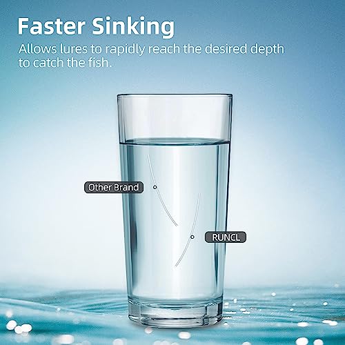 RUNCL Fluorocarbon Fishing Line, PowerFluoro Clear Ice Fishing Leader Line - Virtually Invisible, Faster Sinking, Extra Sensitivity, 300/500/1000yds, 5-32lb Break Strength, Fishing Gifts - size: 28 lb - 300 yds