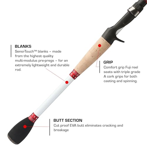 Duckett Fishing Micro Magic Pro Casting, Spinning & Crankin' Rods, Durable, Sensitive and Balanced Multi-Modulus Sensi-Touch Blanks - size: 7'0" Medium Heavy Fast Casting