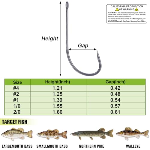 Drop Shot Hooks Wacky Rig Neko Bass Fishing Finesse Worm Size 2/0~#4 25Pack Bulk - size: Size 4 Pack of 25