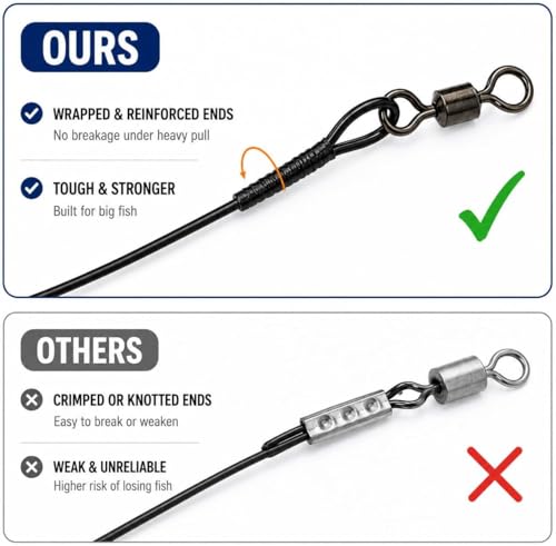 Stainless Steel Fishing Wire Leaders, Black Coated & Uncoated Options, Heavy Strength 31–100LB, 6–21in Multi Sizes with Rolling Swivels Snaps for Salt Fresh Water Shark Pike Barracuda - color: 35pcs-21.26in(100LB-200LB)
