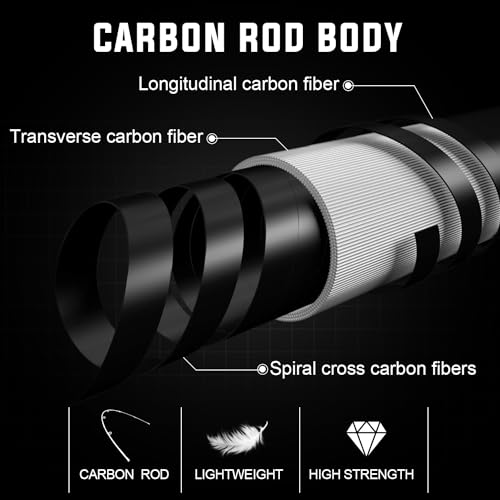 Sougayilang Baitcaster Combo, IM7 Graphite 2Pc Blank Rods,M/MH Power,EVA Handle & Stainless Steel Guides，7.1:1 Gear Ratio, 18LB Drag for Bass, Walleye, Pike - color: green-right, size: 6'10''-Medium