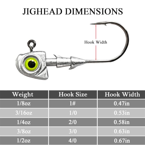 15pcs Swimbait Jig Heads Dual Bait Keeper 3D Eye Salt Fresh Water Soft Lure Hooks Multi Weight Assortment 1/8-1/2oz - size: 1/2oz-15Pack