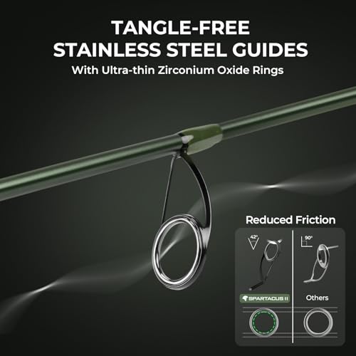 KastKing Spartacus II Twin-Tip Fishing Rod and Reel Combo, Spinning & Casting Combo, Fishing Poles and Reels Combo, KastFlex IM6 Graphite Blanks, 2-Piece Rods with Extra Tip - style: Spin-6'8'' M-2000 Reel (2 Pcs+ Extra Tip)