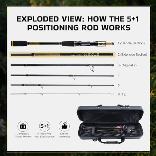 Goture Dual-Length Telescopic Fishing Poles & Reel Combo - size: 9-10FT