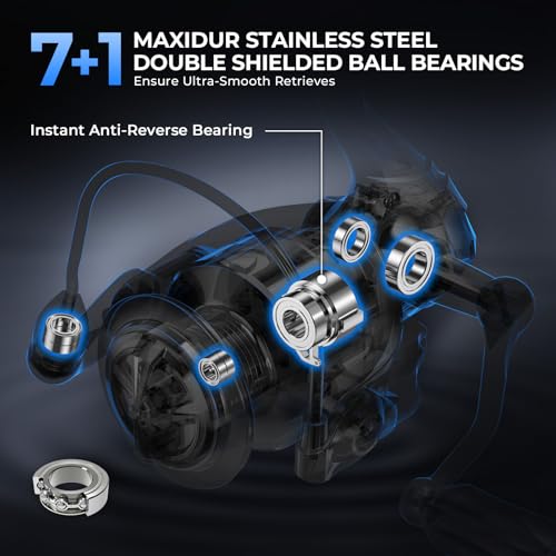 KastKing Spartacus II Plus Spinning Reel – IPX5 Waterproof Freshwater/Saltwater Fishing Reel, 22LB Drag, 5.2:1 Gear Ratio, 7+1 Stainless Steel Bearings, Instant Anti-Reverse, Anodized Aluminum Spool - size: 3000