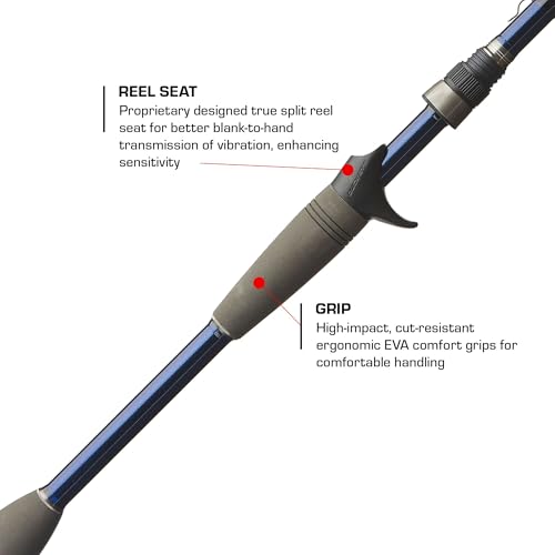 Duckett Fishing Jacob Wheeler Signature 2.0 Casting Rods, Spinning & Crankin' Rods, Pro Angler Designed, Extremely Lightweight & Balanced Sensi-Touch Multi-Modulus Blanks - size: 7'2" Medium Moderate Crankin'