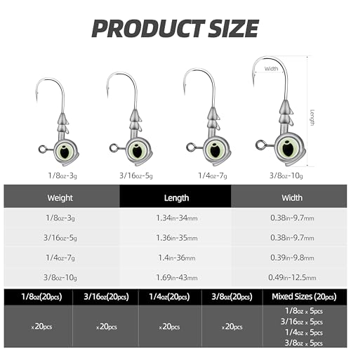 Glow Eye Jig Head, 20pcs Jig Heads Fishing Hooks with Luminous Eyes, 4 Sizes Assorted, Sharp Hook for Soft Lures, Saltwater & Freshwater Fishing - size: 1/4oz