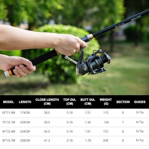 Goture Fishing Rod and Reel Combos,1.8M-2.7M Telescopic Fishing Pole Spinning Reel Line Lures Set with Carrier Bag,Telescopic Rod Kit for Starter Travel Saltwater Freshwater Gear Gift - color: C5:Fishing Full Kit with Carrier Bag, size: 8 ft/2.4 m