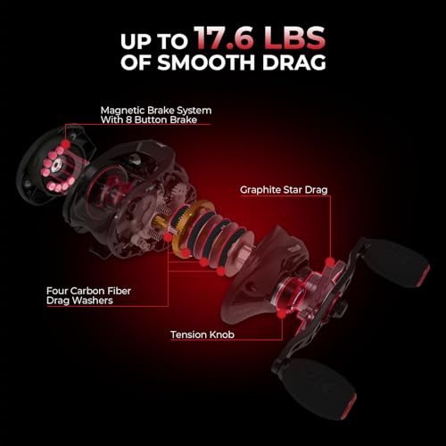 KastKing Royale Legend II Twin Tip Fishing Rod and Reel Combos, Spinning & Casting Combo, IM6 Graphite 2Pc Blanks, Extra Backup Tip Section, Stainless-Steel Guides, KastFlex Technology, EVA Handles - style: Cast: Right Reel, 7'3''- Mh Rod(2 Pcs + Extra Ti