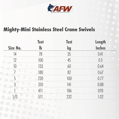 AFW American Fishing Wire Fishing Swivels - Mighty Mini 100% Stainless Steel Crane Swivels, 3X Stronger Than Brass, for Terminal Tackle Box, Up to 600lb Test - Fishing Gear for Fishing Line Leaders - size: 10 Pieces, 310 Pound Test