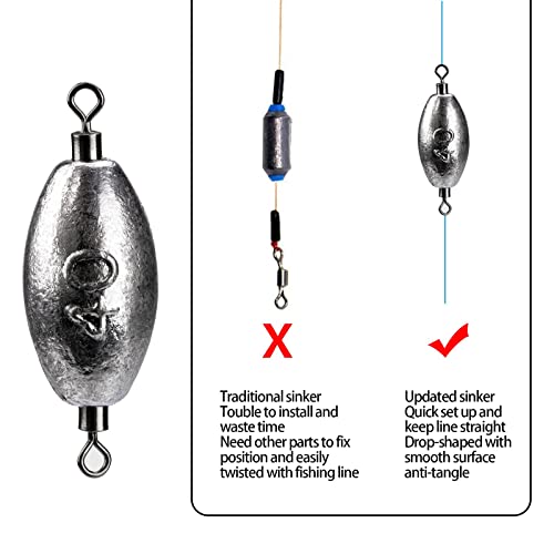 THKFISH Fishing Weights Inline Weights Trolling Sinkers Swivel Weights Quick Set Up Lead Fishing Sinker with Inner Swivel - size: 10pcs-30g(1 oz)