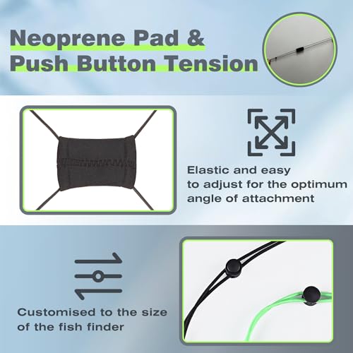 2 Pcs Fish Finder Cover Strap Secure Fishing Graph Cover Adjustable Bungee for Travel - color: Red