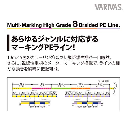 VARIVAS HighGrade PE x8 Marking Type II