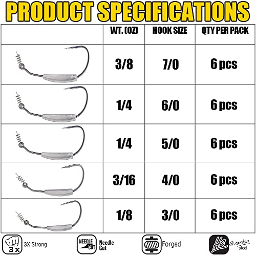 Weighted-Swimbait-Hooks-Jig-Heads-Soft Plastic Worm Fishing Hooks 3/0 4/0 5/0 6 Pack - size: Size 5/0,1/4oz 7g, 6-pack