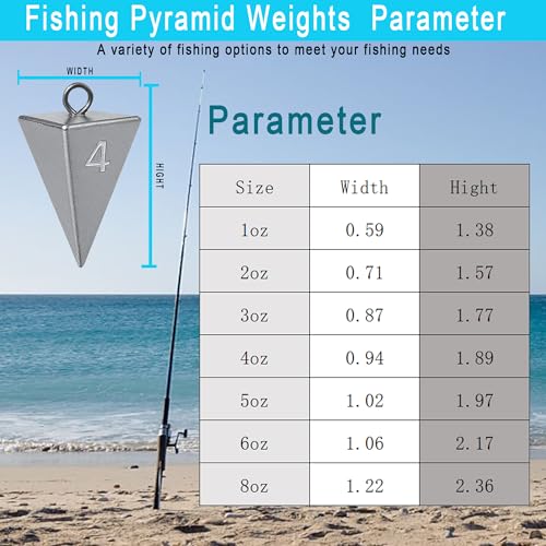 Pyramid Sinkers for Surf Fishing – Lead Fishing Weights, No-Roll Bottom Hold - style: 8oz-2pcs