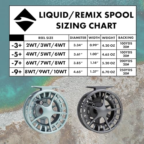 LAMSON | First Generation Liquid/Remix Fly Fishing Spool (Spool Only) | Compatible w/First Generation Liquid/Remix Reel - color: Glacier, size: -9+