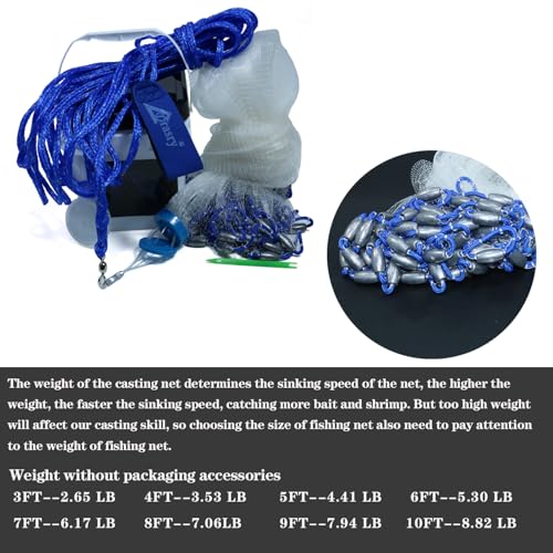 Drasry Saltwater Fishing Cast Net for Bait 3/8 1/4 or 1/2 with Heavy Sinkers Fish Trap Throw Net. Size 3ft/4ft/5ft/6ft/7ft/8ft/9ft/10ft Radius Freshwater Nets - size: 8FT (240cm) Radius, style: 1/4 Mesh Lead Sinkers-mono