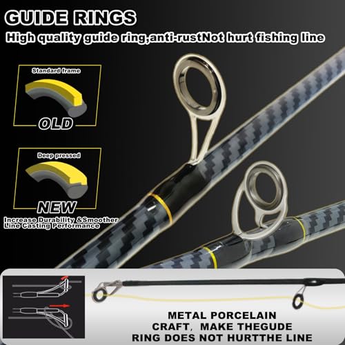24-Ton Carbon & Fiberglass Spinning/Casting Rod, Lightweight 2-Piece Sensitive Fishing Rod with Ceramic Guides & Split-Grip Handle for Bass, Trout, Pike - color: A-Golden- Spinning- 6'0"