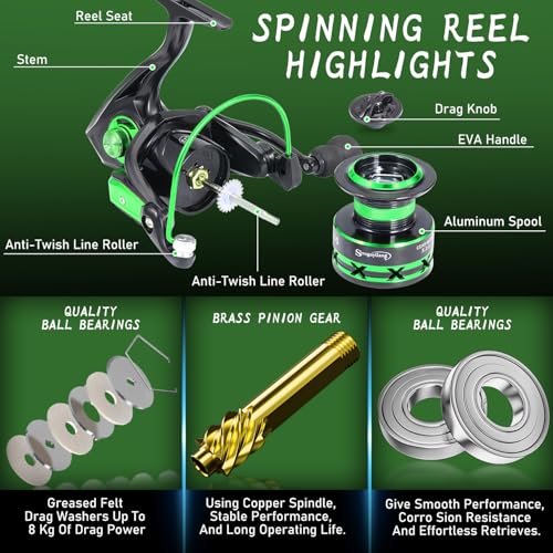 One Bass Fishing Rod Reel Combos, Spinning & Casting Combo, Graphite 2Pc Blanks, Stainless-Steel Guides, Super Polymer Handle - color: Spinning Combo-1 PACK, size: 7'0"