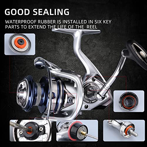 Saltwater Spinning Reel,13+1BB Ultra Smooth Saltwater Fishing Reels,Powerful Carbon Drag,CNC Aluminum Spool & Handle - color: silver&blue, size: 1000