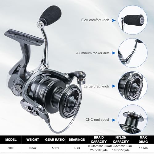 Goture Fishing Rod and Reel Combos,1.8M-2.7M Telescopic Fishing Pole Spinning Reel Line Lures Set with Carrier Bag,Telescopic Rod Kit for Starter Travel Saltwater Freshwater Gear Gift - color: C5:Fishing Full Kit with Carrier Bag, size: 9 ft/2.7 m