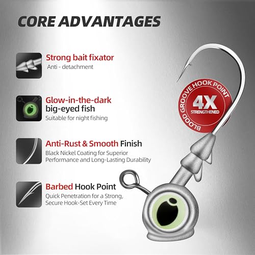 Glow Eye Jig Head, 20pcs Jig Heads Fishing Hooks with Luminous Eyes, 4 Sizes Assorted, Sharp Hook for Soft Lures, Saltwater & Freshwater Fishing - size: 1/8oz