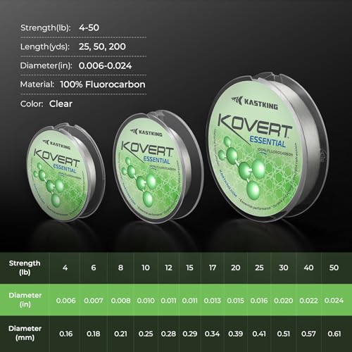 KastKing Kovert 100% Fluorocarbon Fishing Line - Clear Fishing Leader, High Sensitivity, Strong Knot Strength, Shock & Abrasion Resistant, Extreme Clarity, Ultra-Low Visibility, Fast Sinking - color: Kovert Essential (Economic), size: 17LB-50Yds (Clear)