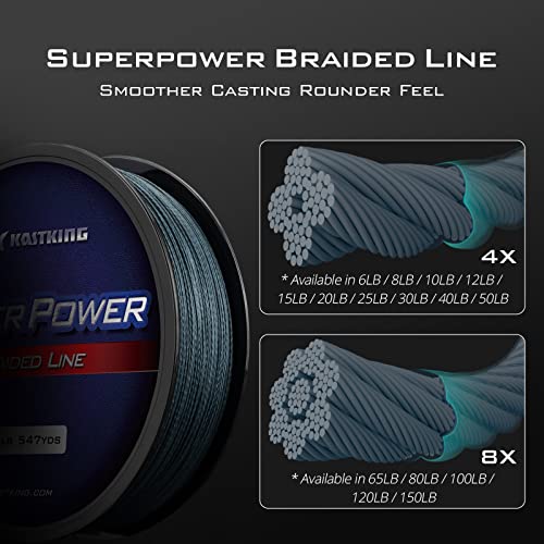 KastKing SuperPower Braided Fishing Line - Abrasion Resistant Braided Lines – Incredible Superline – Zero Stretch – Smaller Diameter – A Must-Have! - color: X4-Low-Vis Gray, size: 25LB(300 Yds)