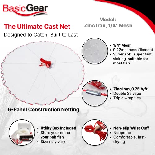 BasicGear Cast Net | 3ft-12ft Radius, 3/8 or 1/4 inch Mesh for Freshwater and Saltwater Bait Fish| Professional Grade and Upgraded Material | Throw Style - size: 3ft Radius, style: Zinc Iron, 1/4" Mesh