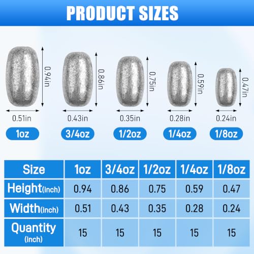 Egg Sinkers Fishing Weights, Oval Shaped Lead Fishing Sinkers Weights Slip Sliding Sinkers Drop Bass Casting Worm Weights for Saltwater Freshwater Catfish Bass Fishing - size: 1/8oz-15Pack