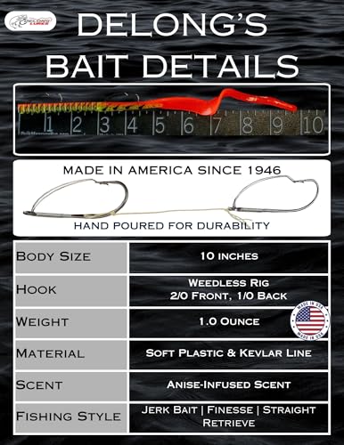 Delong Lures Fishing Lures Bass Set, 10" Pre-Rigged Weedless Swim Bait, Twister Tail Bass Fishing Lures, Extra Durable Soft Plastic Baits for Freshwater - 5 pcs Bass Baits and Lures Pack, Made in USA - color: Watermelon