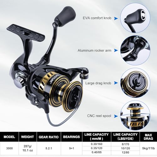 Goture Fishing Rod and Reel Combos,1.8M-2.7M Telescopic Fishing Pole Spinning Reel Line Lures Set with Carrier Bag,Telescopic Rod Kit for Starter Travel Saltwater Freshwater Gear Gift - color: A4:Fishing Pole Kit with Carrier Bag, size: 8 ft/2.4 m