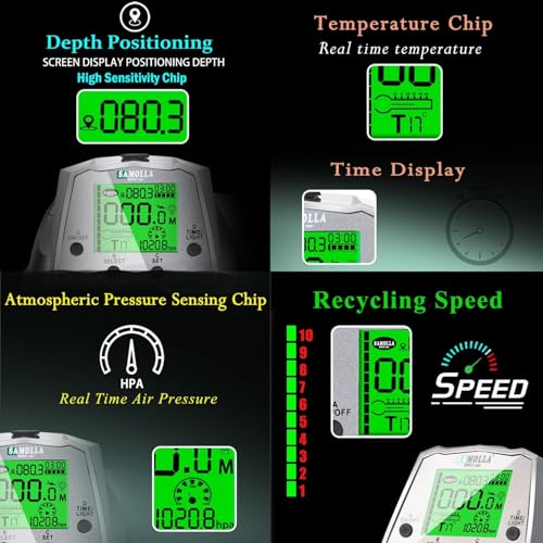 Digital Baitcasting Fishing Reel with LCD Display,8 oz Ultralight Electric Baitcaster Reel, 22-35 Lb Max Drag,6.3:1/7.2:1 Gear Ratio,Left/Right Handed,Compact Design for Freshwater & Saltwater - color: Greener-Right Hand, size: 35Lb-12 Smart