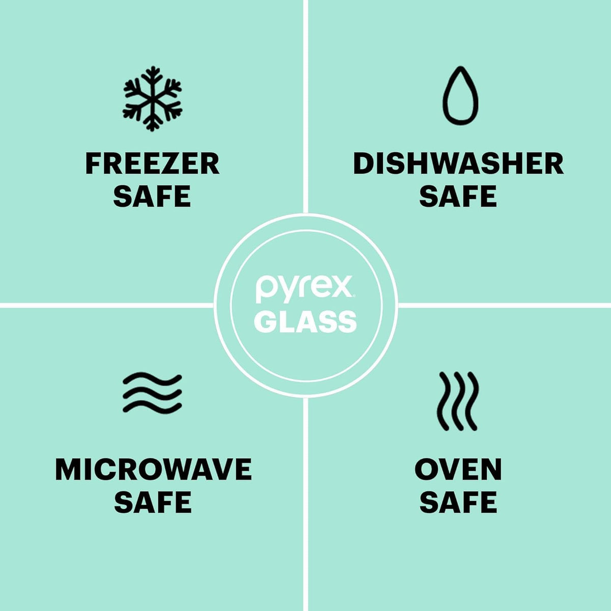 Pyrex Sculpted (3-Pack) Glass Mixing Bowls Set With Lids For Prepping, Baking and Cooking, Preheated Oven, Dishwasher, Freezer, and Microwave Safe