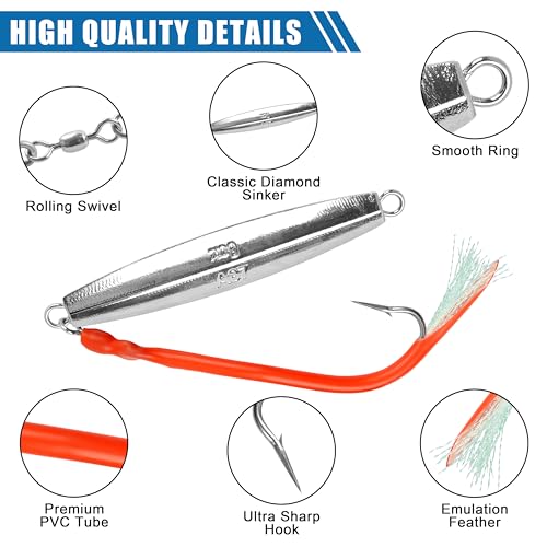 Diamond Jig Saltwater Fishing Lures Casting Jigging Spoon with Tube Tail Stainless Steel Hooks Trolling Lures Striped Bass Metal Jig for Deep Sea Surf Fishing Bottom Dragging Sinking - color: Red, size: 8 oz