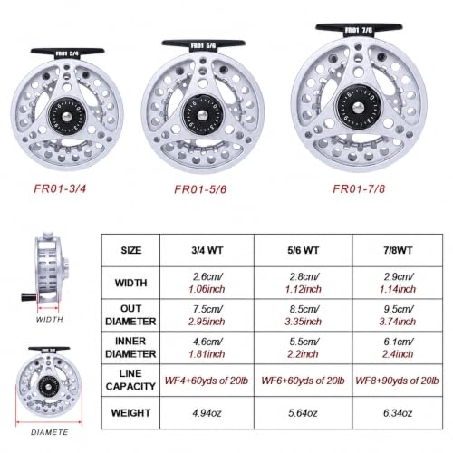 Kylebooker Large Arbor Fly Fishing Reel 3/4wt 5/6wt 7/8wt - color: Silver, size: 3/4wt
