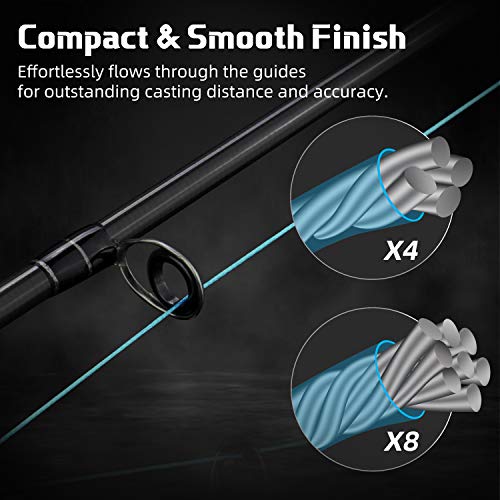 RUNCL Braided Fishing Line Merced, 1000 500 300 Yards Braided Line 4 8 Strands, 6-200LB - Proprietary Weaving Tech, Thin-Coating Tech, Stronger Smoother for Freshwater Saltwater - color: Blue, size: 10lb/300yards (4 Strands)