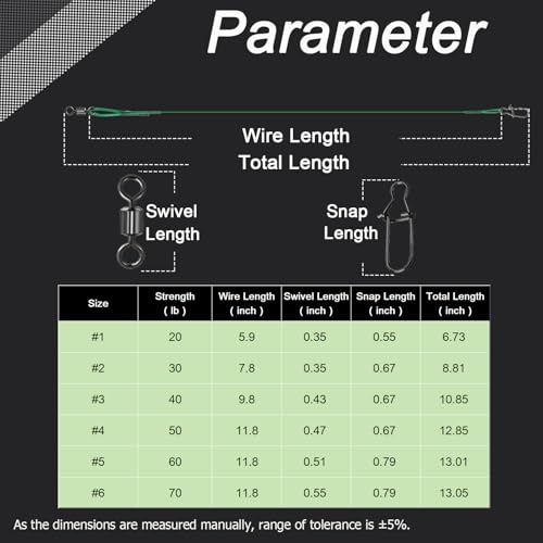 QISHUO Fishing Line Wire Leaders Lures High Strength Fishing Wire Leader Steel Rig Fishing Leaders Stainless Black Nickel - size: Size #2 (7.8in-30lb) 40pcs