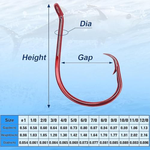 XFISHMAN Circle-Hooks-Fishing-Equipment-Octopus-Hooks-Saltwater-50 Pack #1 –12/0 - color: Red, size: Size:1 50-Pack