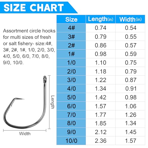 Fishing Circle Hooks Saltwater, 120pcs Catfish Hooks Offset Circle Octopus Fishing Hooks High Carbon Steel Black Nickel 2X Strong Barbed Fishhooks for Bass Trout Catfish Freshwater Size 6#-10/0 - size: 4/0-120pcs